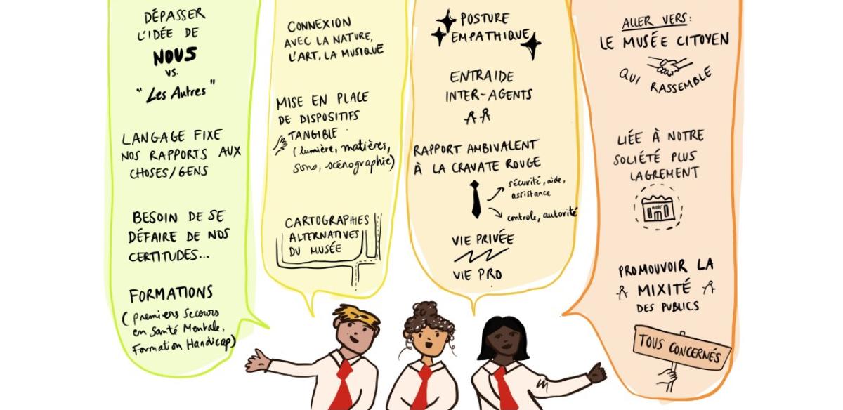 Dessin d'Ambre Panhard pour le projet "Musée et santé mentale"